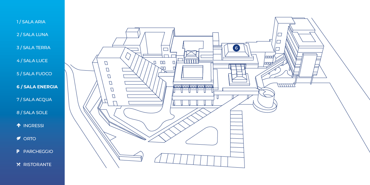 Sala Energia - Centro Congressi SGR